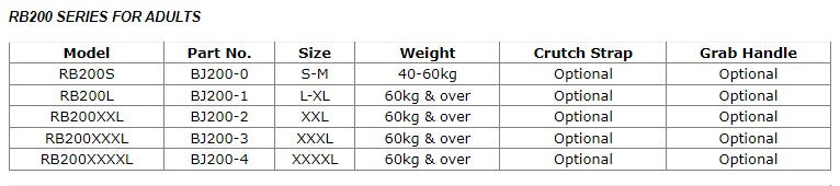 Life Jacket (PFD) Level 50 - Large Adult 60+ Kgs (RB200L)