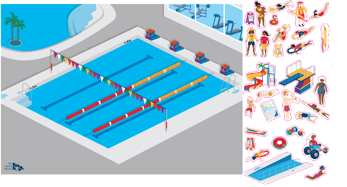 Educational Water Safety Boards with Magnets