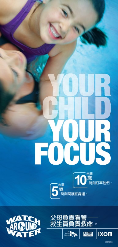 Watch Around Water Brochure