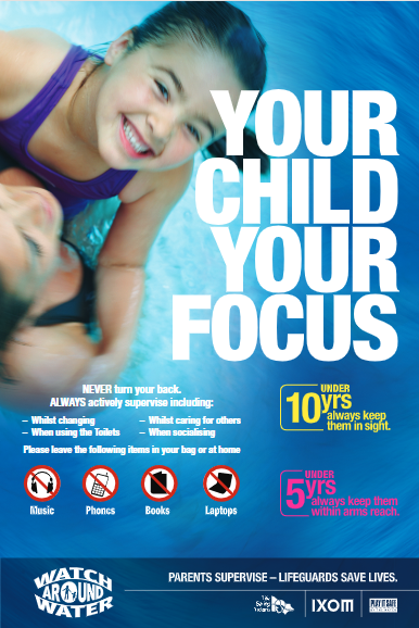 Watch Around Water A-frame (with ages)